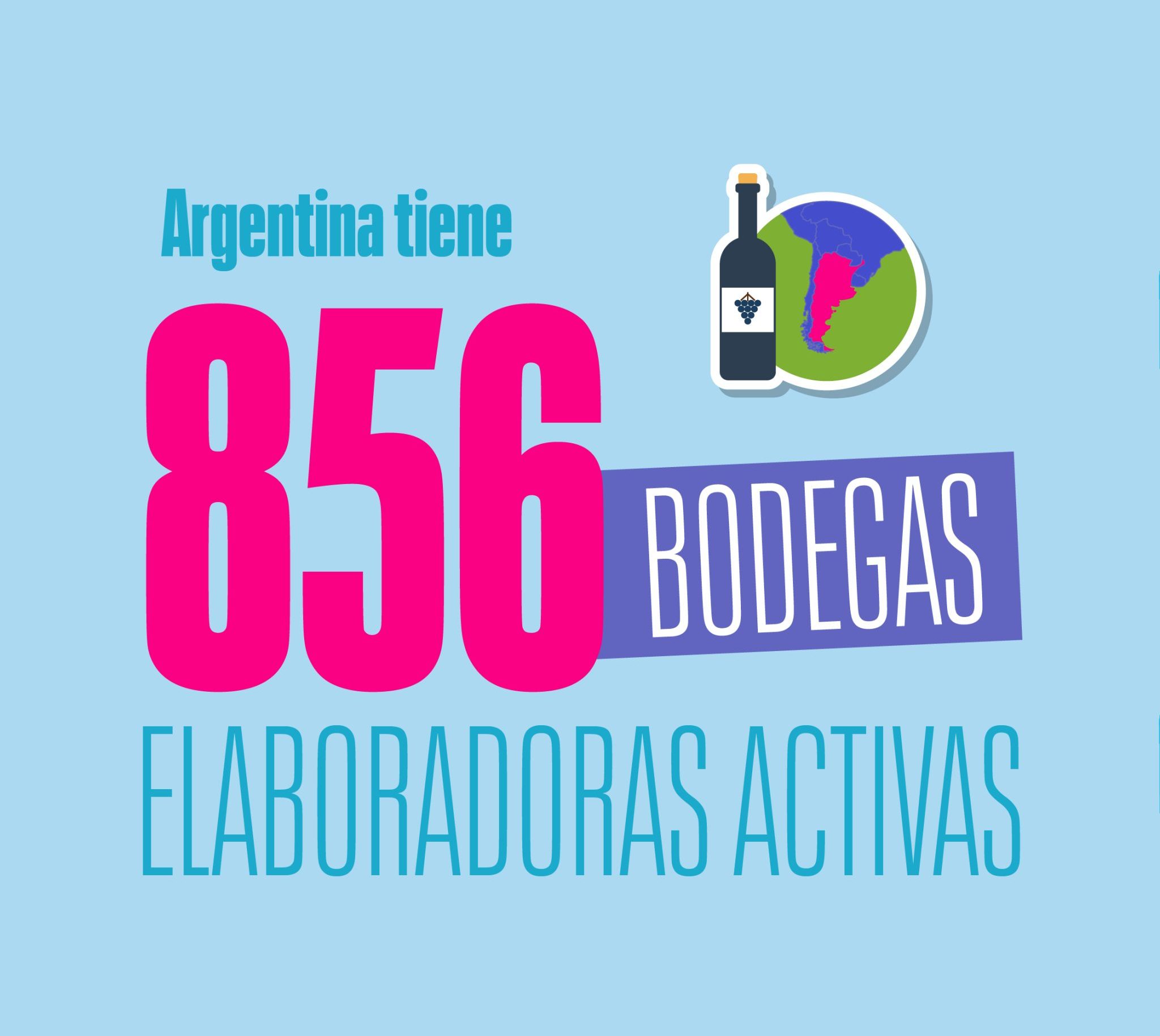 Datos e infografías descargables de la vitivinicultura argentina